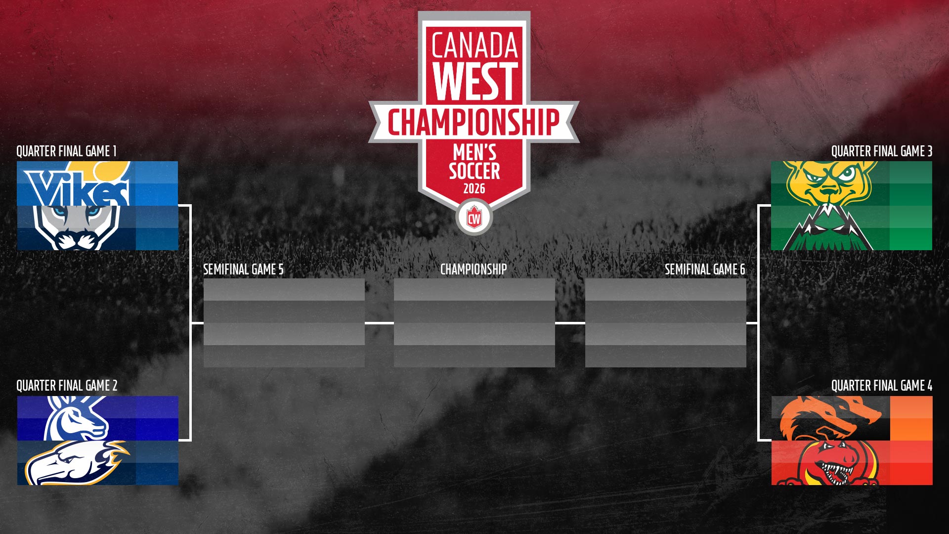 2026 Men's Soccer Championship